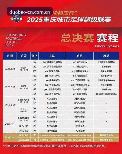 多宝体育中国官方主页电竞赛程 多宝体育中国官方主页电竞赛程:实时比分vs数据延迟,哪个更靠谱?